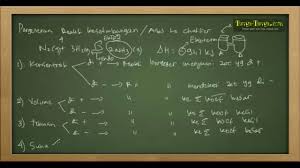 Dalam ruang 10 liter direaksikan 0 5 mol gas n2. Rangkuman Materi 44 Contoh Soal Reaksi Kesetimbangan Dan Pembahasannya