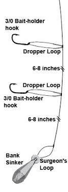 Fishing Structure For Spring Tautog And Seabass On The Water