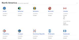 Here's how to use coinbase to buy and sell cryptocurrencies like bitcoin, ethereum, litecoin and others. Coinbase Review Important Read Before Using Hedgewithcrypto