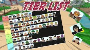 Since then, gamers are fond of this gaming series. All Star Tower Defense Tier List Youtube
