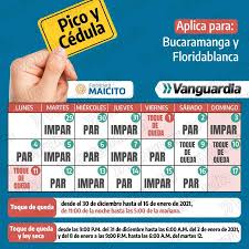 Poco a poco el distrito ha venido disminuyendo las medidas de restricción y una de las pocas que sigue vigente es el pico y cédula. Estos Son Los Cambios En El Pico Y Cedula Para Bucaramanga Y Floridablanca Alianza Inmobiliaria S A