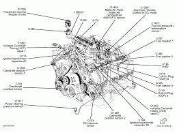 Positioned to fill a sedan niche above the firm's golf hatchback. Engine Diagram 5 Jetta Power Ford Taurus Diagram