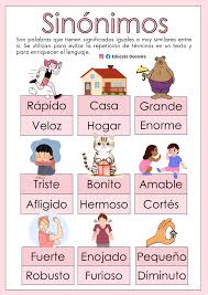 ? Sinónimos Son palabras que tienen significados iguales o muy similares  entre sí. Se utilizan para evitar la repetición de términos en un texto y  para enriquecer el lenguaje. #sinonimos #lenguayliteratura  #significadosiguales #