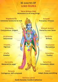 All the senses are engaged in the service of lord.• How Many Times Do I Have To Write Sri Rama Jayam Per Day Quora