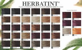 Pin By Lashonda Felton On Herbatint Hair Color Charts In