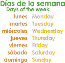 La primera letra de todos los días de la semana en inglés se escribe siempre con. Dias De La Semana En Ingles Abecedario En Ingles