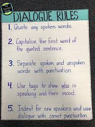 Teaching Dialogue And Why Its So Important The Teacher