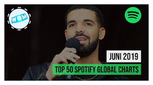 Top 50 Spotify Global Charts Juni 2019
