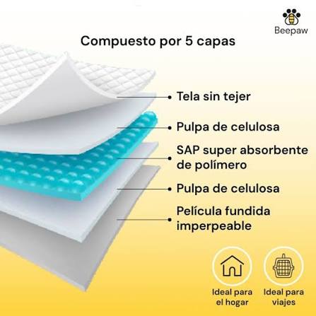 PAÑOS SANITARIOS ABSORVENTES 60X60CM — foto 2