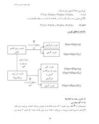 روش های عددی در مکانیک خاک – مث فایل