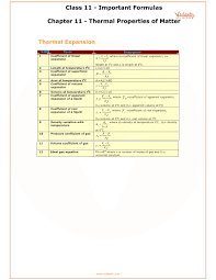 Cbse Class 11 Physics Chapter 11 Thermal Properties Of Matter Formulas Free Pdf