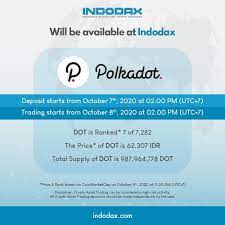Indodax On Twitter We Are Pleased To Announce New Crypto Asset That Will Be Added To The Indodax Marketplace Dot Polkadot For More Information Https T Co R36stewfpl For Further Questions Please Contact Support Indodax Com Or