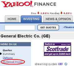 See also delay times for other exchanges. Download Historical Quotes Yahoo Finance Relatable Quotes Motivational Funny Download Historical Quotes Yahoo Finance At Relatably Com