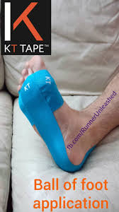 Pin On Healthy Body