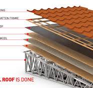 How Are Light Steel Structures Built? Here's a basic look at ...