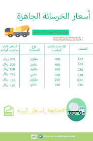 متابعه اسعار البناء Hashtag On Twitter