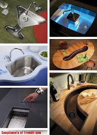Maybe you would like to learn more about one of these? 6 Coolest Bar Sinks Bar Sink Ideas To Get The Party Started Captivatist