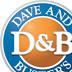 Dave & Buster's: A Unique Model That Profitably Blends Food, Drink...