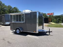 Content updated daily for popular categories How To Start A Food Trailer Business