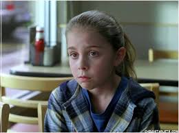 Ma-Md Index of Child Actresses Starlets Stars and Celebrities