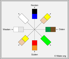 Tipps & infos zu feng shui farben & farbgestaltung. Feng Shui Farben Und Ihre Wirkung Auf Das Wohlbefinden