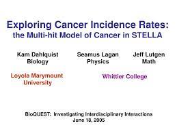 Ppt Exploring Cancer Incidence Rates The Multi Hit Model Of Cancer In Stella Powerpoint Presentation Id 410694