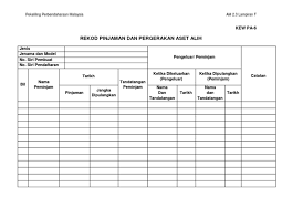 Kew pa borang laporan aset modal harta alih kerajaan penerimaan ppt powerpoint presentation daftar dan. Kew P A