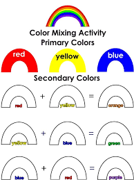 Pin By My Info On Ray Ban Glasses For Cheap Color Lessons Preschool Colors Primary And Secondary Colors
