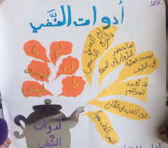 لوحة أدوات النفي Sunglasses Case Education Case