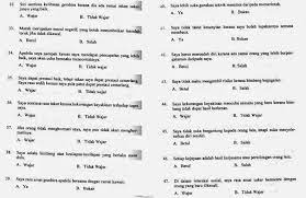 Maybe you would like to learn more about one of these? Contoh Soalan Ujian Medsi Terkini Tips Menduduki