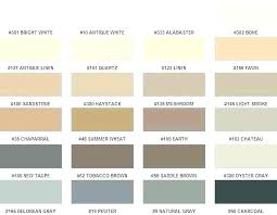 73 Thorough Tec Grout Color Chart