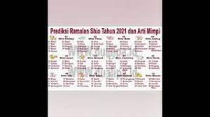 Check spelling or type a new query. Tabel Shio 2021 Arti Tafsir Mimpi Lengkap Youtube