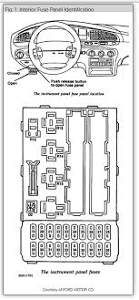 1999 Ford Contour Fuse Box Location Center Wiring Diagram Site Detail Site Detail Iosonointersex It