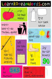 Korean Words And Phrases For Topik Beginner 01 On Http Www Learnkoreanwords Com Korean Words And Phrases For Topik B Korean Words Korean Lessons Learn Korean
