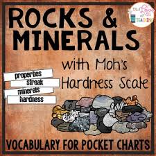 Rocks Minerals Pocket Chart Vocabulary Editable