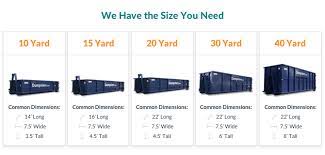 At the lower end of the spectrum, prices can be $75 per week for a small, two cubic yard dumpster for residential trash use. Your Guide To Roll Off Dumpster Sizes Dumpsters Com