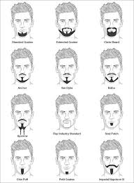 Different Goatee Styles For Men Goatee Styles Goatee