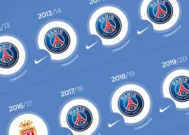 Los Ultimos 20 Campeones De La Ligue 1 De Francia