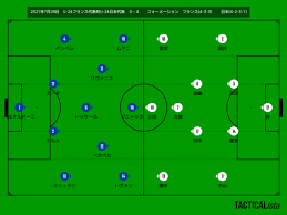 メキシコ vs フランス 東京スタジアム 7/25(日) 17:00 a組第2節 フランス vs 南アフリカ 埼玉スタジアム2002 7/28(水) 20:30 a組第3節 フランス vs 日本 7v5rrhubr Y7dm