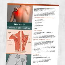 Image result for Shoulder Subluxation