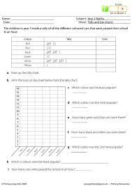 Tally And Bar Charts Worksheet Tally Chart Reading Charts Frequency Table