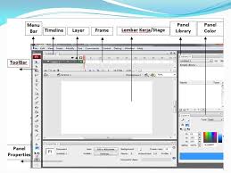 Jika anda melihat pesan tersebut, klik click to enable adobe flash player untuk menampilkan konten. Pengenalan Adobe Flash Adobe Flash Cs3 Dahulu Bernama Macromedia Flash Adalah Hasil Akuisi Dilakukan Oleh Adobe Yang Salah Satu Perangkat Lunak Komputer Ppt Download