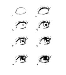 how to draw eye portrait step by step how to draw anime eyes eye drawing drawing techniques