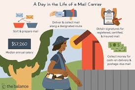 Mail Carrier Job Description Salary Skills More