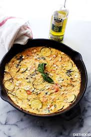 Check spelling or type a new query. Tomato And Zucchini Frittata Vegetarian Brunch And Breakfast Recipe