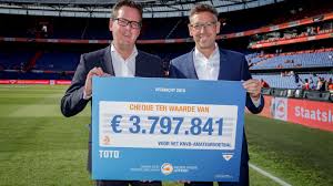 Deze trekking wordt elke maand onafhankelijk uitgevoerd, met een totaal van 16 trekkingen per jaar. Nederlandse Loterij Onsoranje