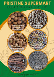 Image result for Afrostyrax lepidophyllus