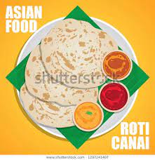 Roti Canai Known Roti Cane Roti Stock Vector Royalty Free 1297241407 Recipe Book Templates Roti Food Illustrations