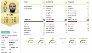 Fifa 21 ratings, fastest players, top goalkeepers, strongest players. Fifa 21 Gunstigste 85 Spieler Fur Fut Komponenten Pc