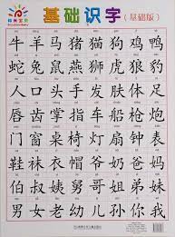 chinese character and stroke poster chinese language learning learn chinese mandarin lessons